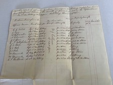 CIVIL WAR CHATTANOOGA TENNESSEE WISCONSIN ARTILLERY SUPPLIES 1864 3rd BATTERY picture