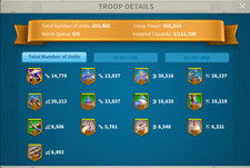 Rise of Kingdoms Account - Feudal age - VIP 9 - 8,000,000 power + good resources picture
